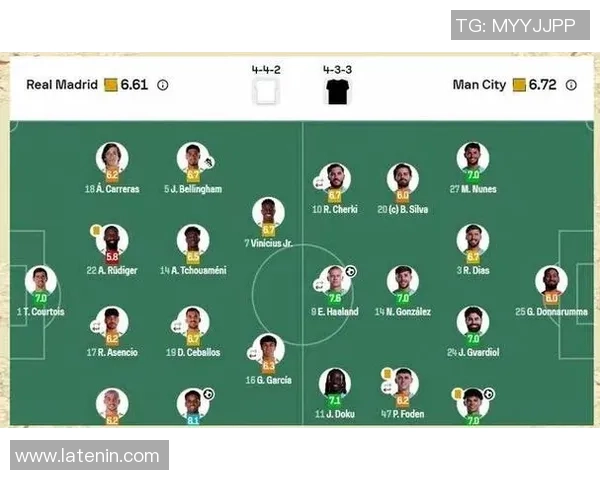 中超焦点战:皇马逆转曼城全场沸腾瞬间解析 中超焦点战:皇马逆转曼城全场沸腾瞬间解析